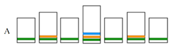 Grundaufstellung Variante A